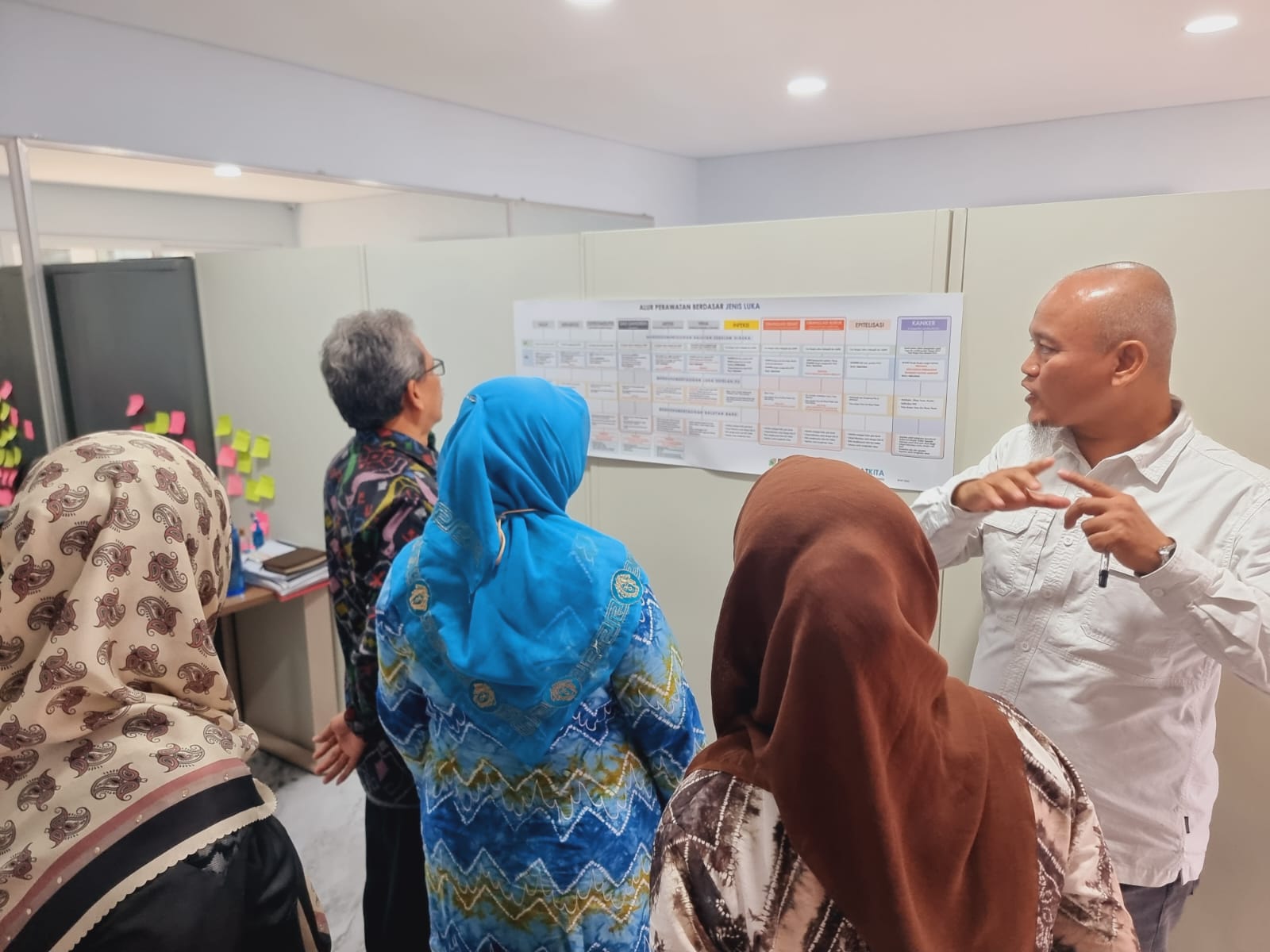 Visitasi Pembinaan Akreditasi - RUMAT Institute